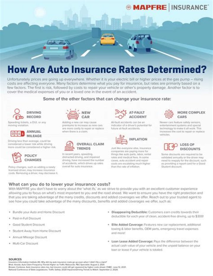 What happens if your insurance finds you at fault?