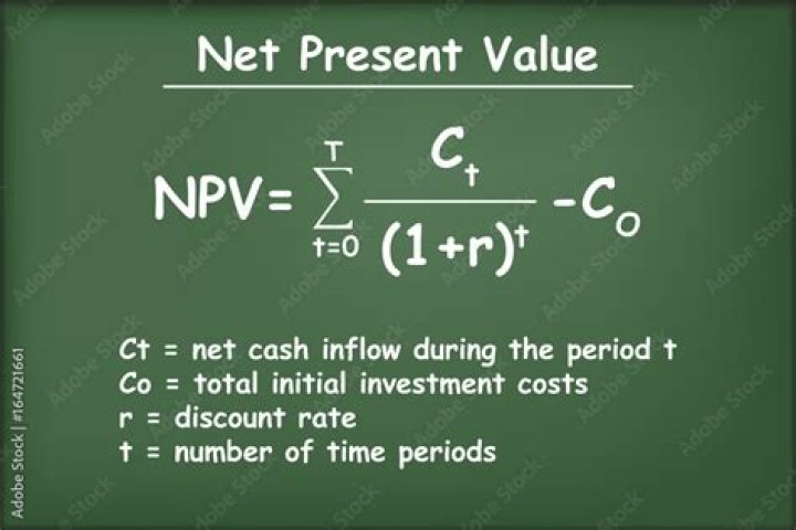 What happens to net present value when discount rate increases?