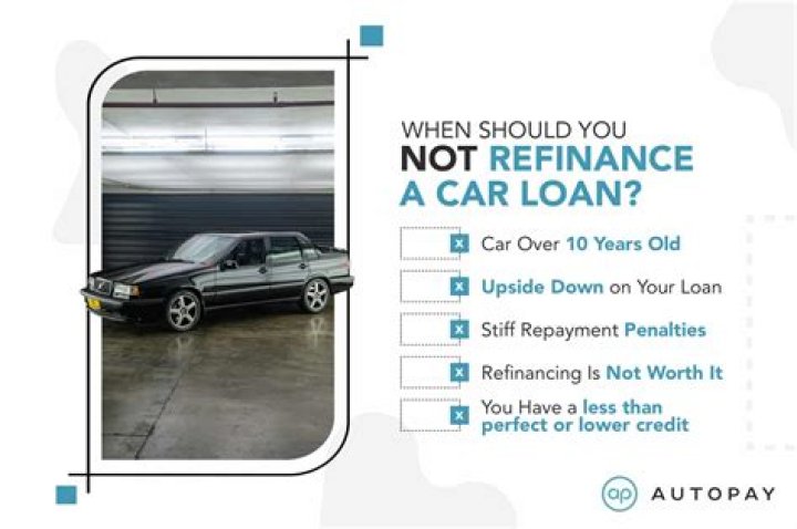 What happens to the title when you refinance a car?