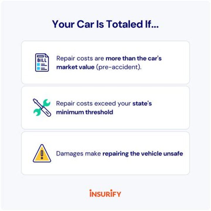 What happens when an insurance company makes a mistake?