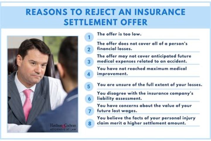 What happens when you reject an insurance settlement offer?