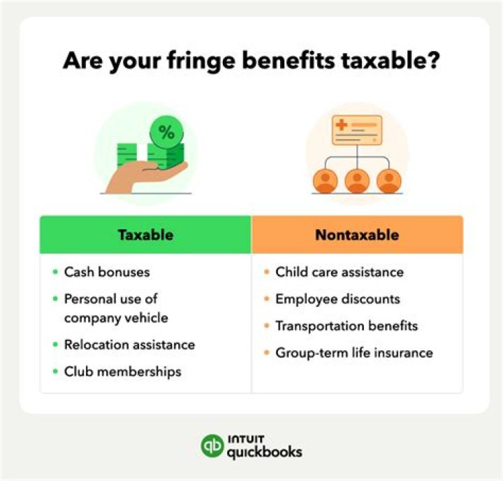 What insurance benefits are taxable?