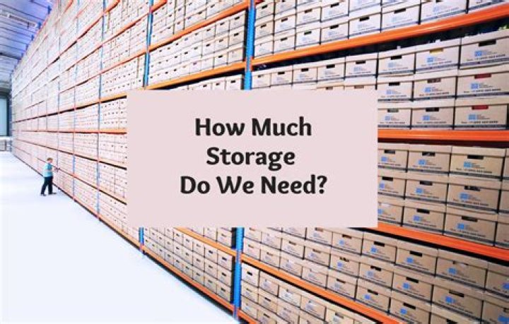 What insurance do I need for storage units?