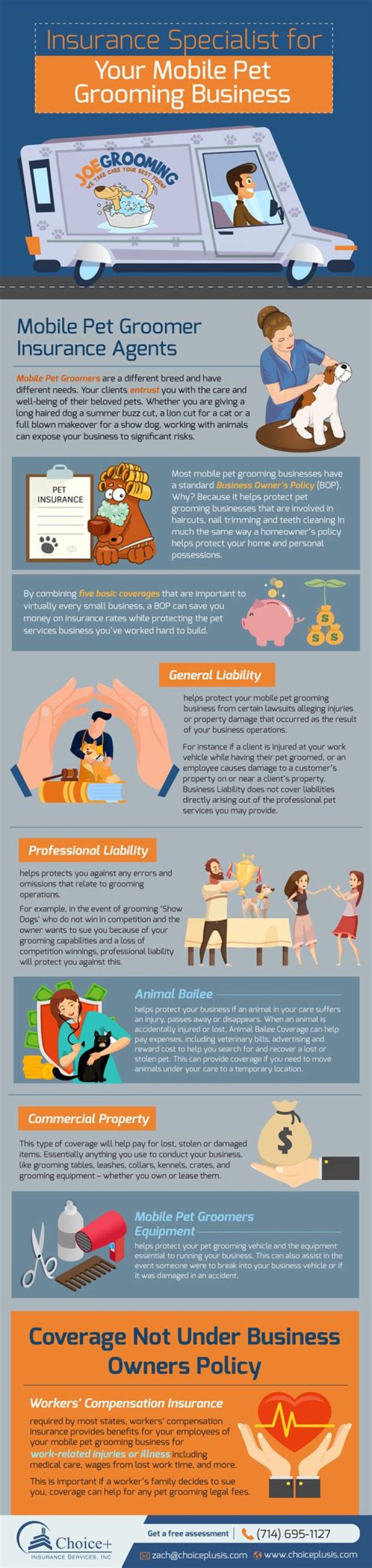 What insurance does a dog groomer need?