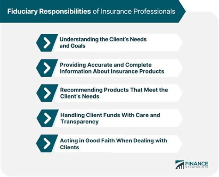 What is a fiduciary in insurance?