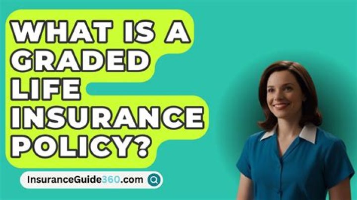 What is a graded life insurance policy?