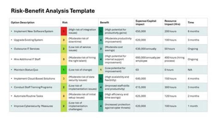 What is an expert in statistics insurance risks called?