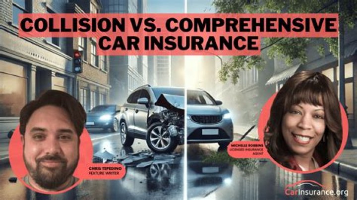 What is collision car insurance best for?