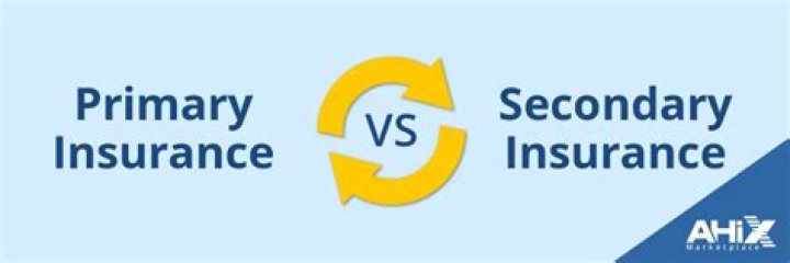 What is considered your primary insurance?