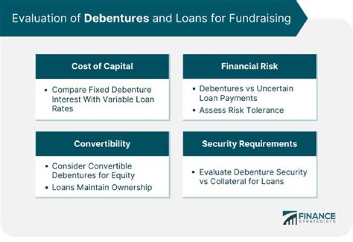 What is difference between loan and debenture?