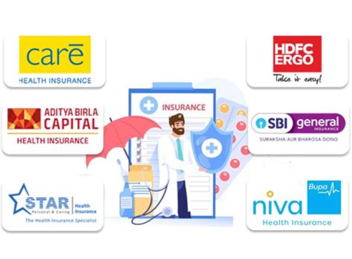 What is free for service insurance?