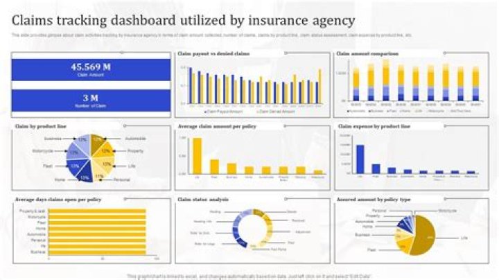 What is frequency in insurance claims?