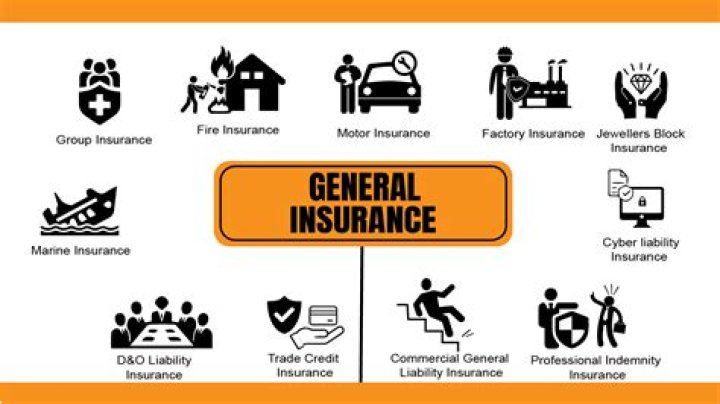 What is general aggregate on an insurance policy?