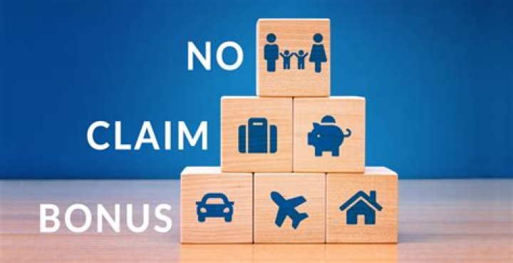 What is no claim bonus?