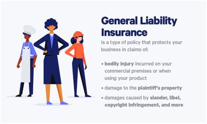 What is non Owners liability insurance NC?