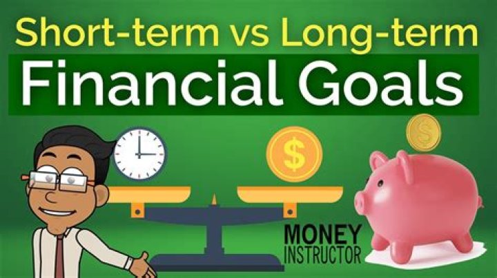 What is short term and long-term finance?