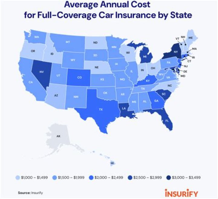 What is the average cost of auto insurance in Virginia?
