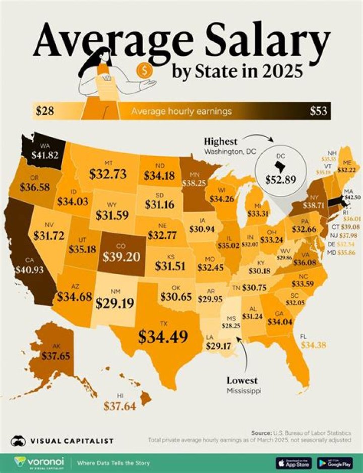 What is the average salary of a State Farm agent?