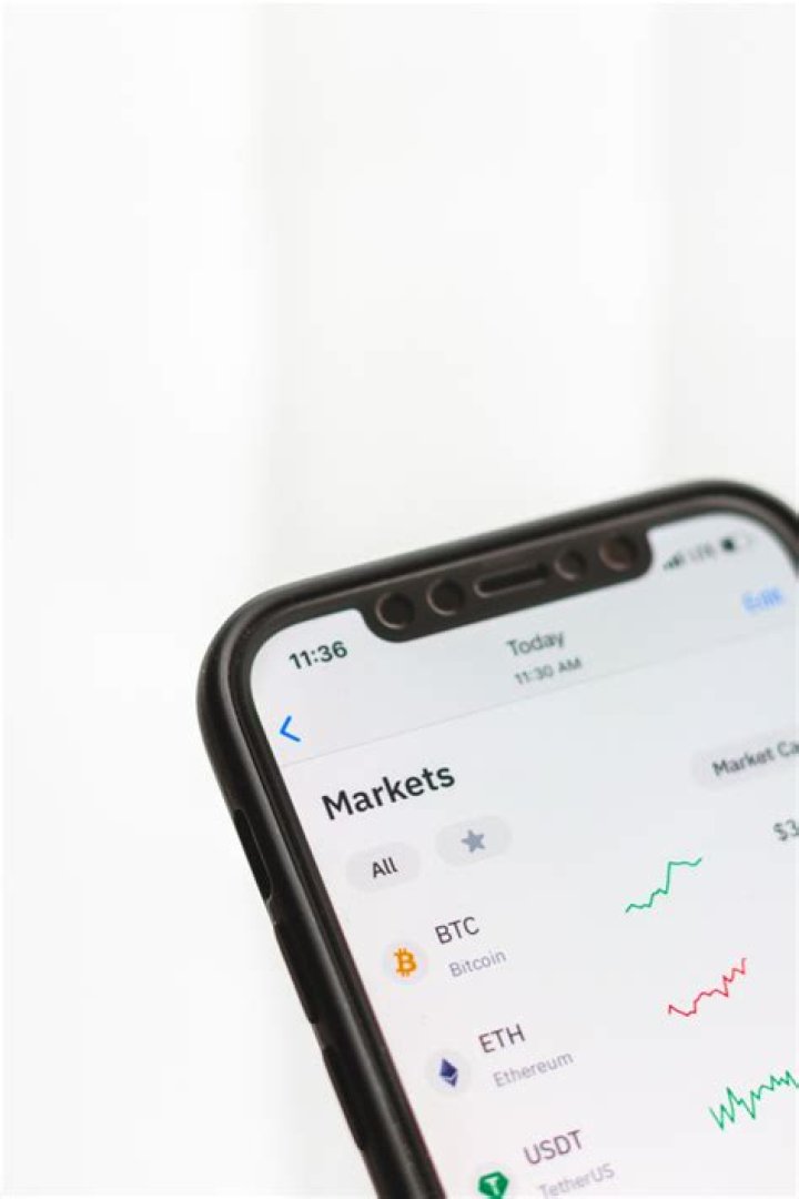 What is the best currency to buy?