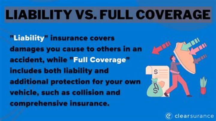 What is the difference between full coverage and liability?