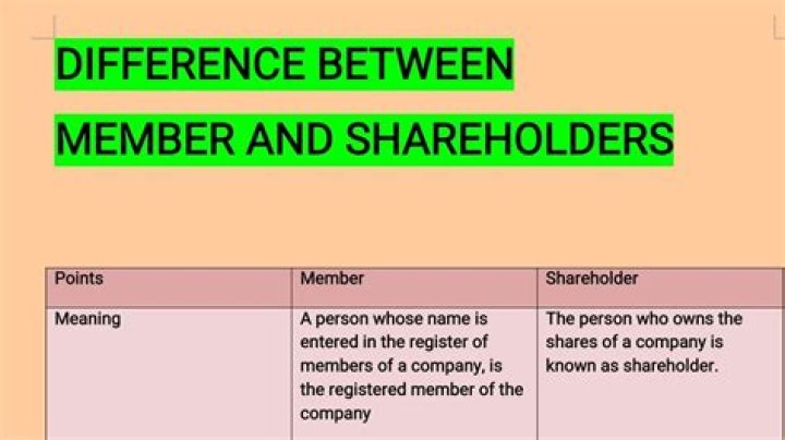 What is the difference between member and subscriber?