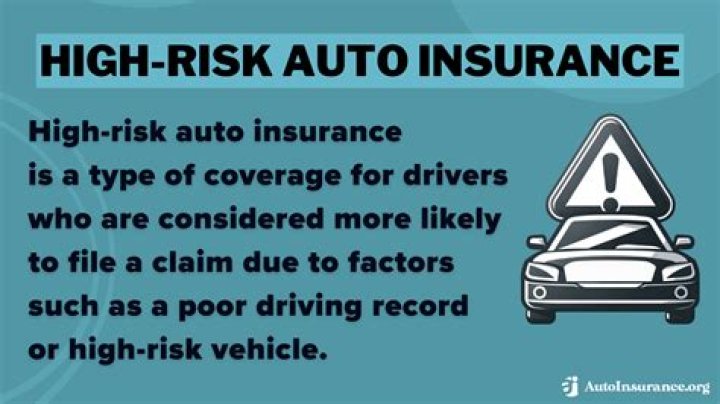 What is the high-risk auto insurance called?