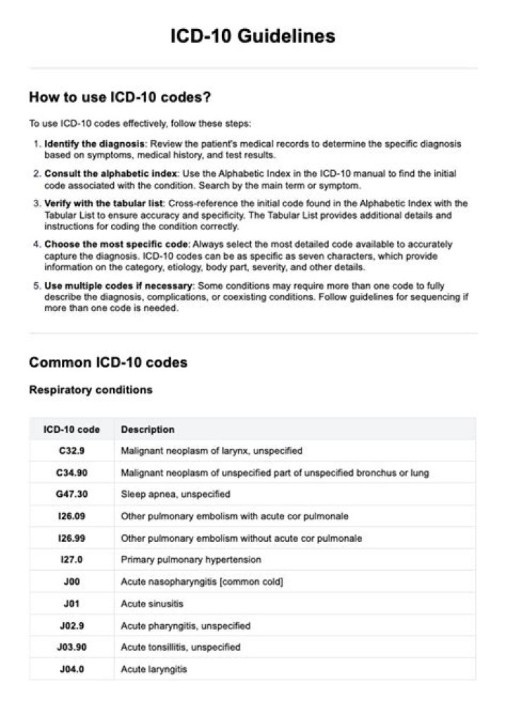 What is the ICD-9 code for unspecified schizophrenia?