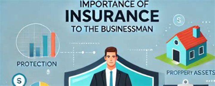 What is the importance of insurance for business?