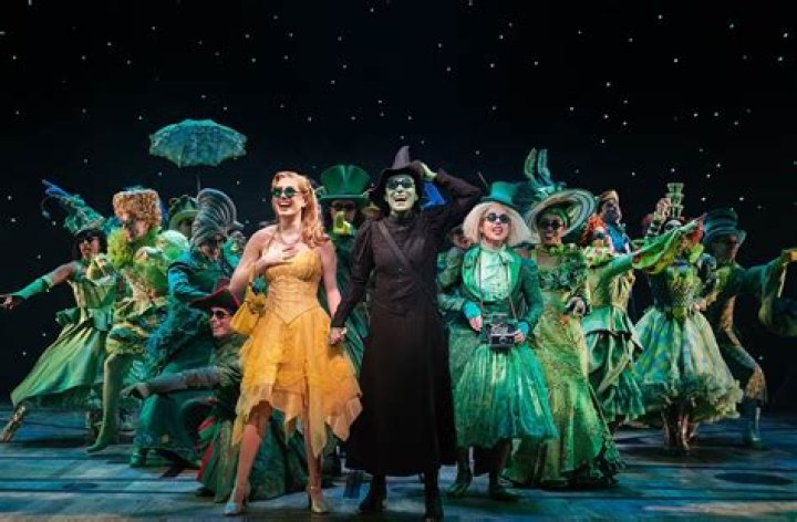 What is the main theme of Wicked the Musical?