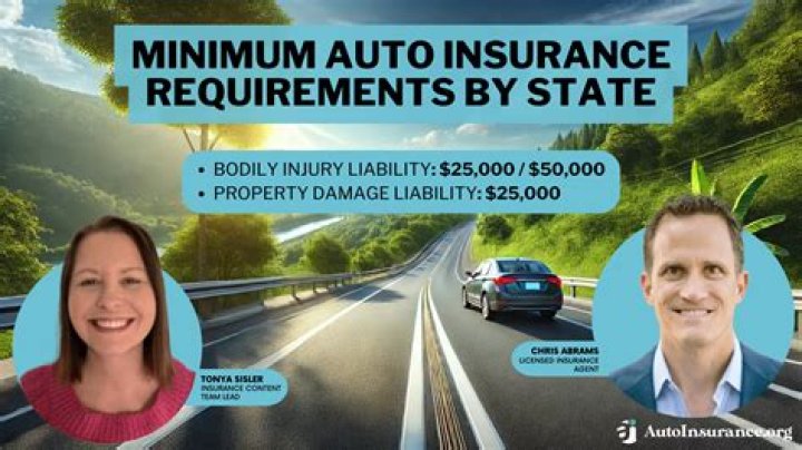 What is the minimum insurance cover?