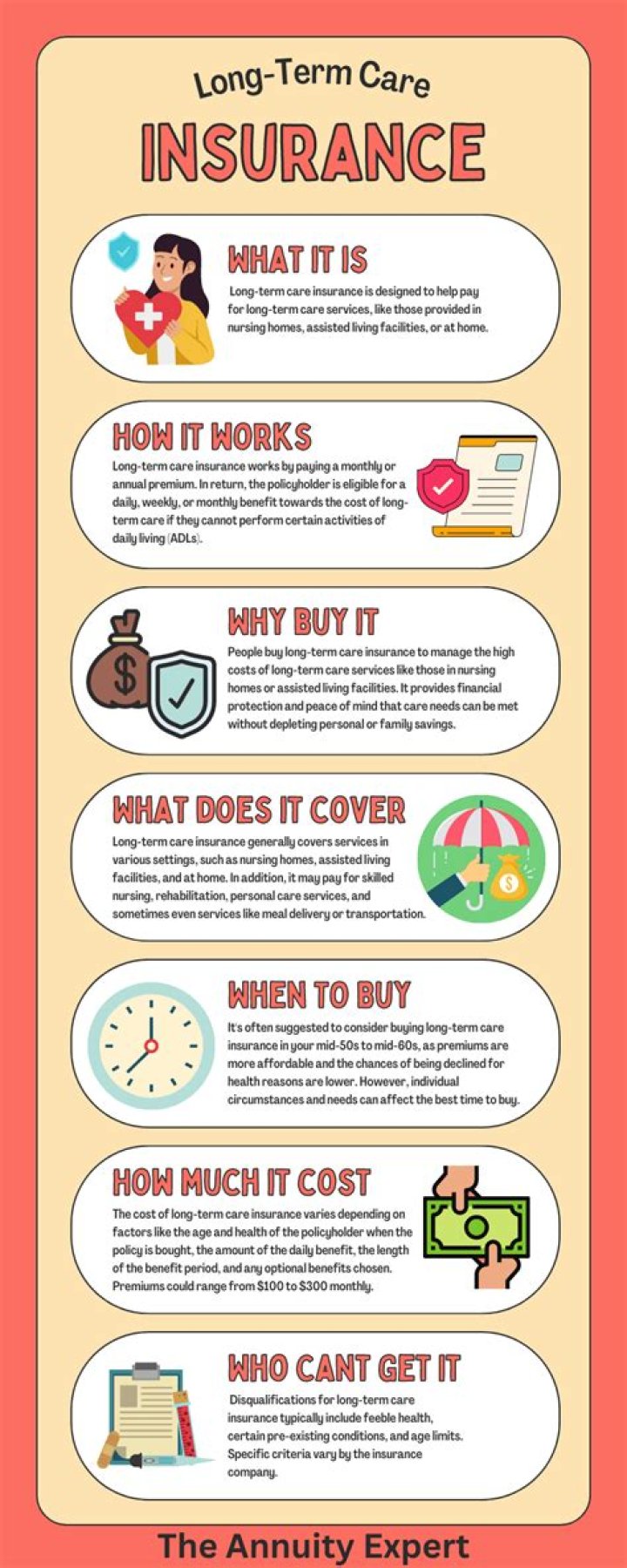What is the minimum length of benefit period that a long term care policy must provide?