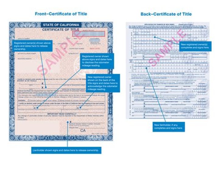 What is the standard title policy in California?