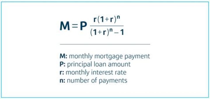 What is the term meaning the monthly amount paid to an insurance company in exchange for providing coverage?