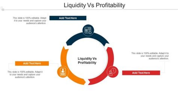 What is trade-off between profitability and liquidity?