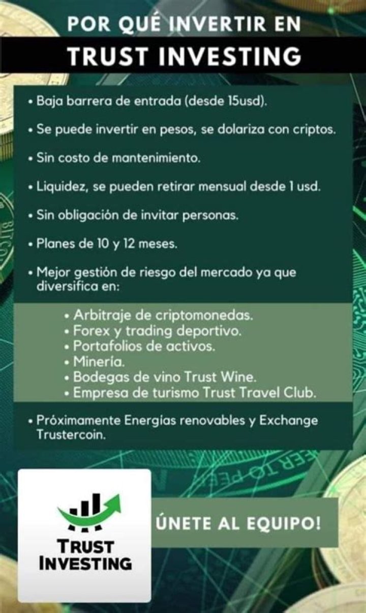 What is Trustinvesting?