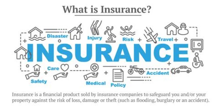 What kind of information do you need to give for an insurance policy?