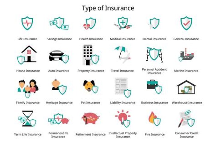 What kind of insurance covers eyeglasses?