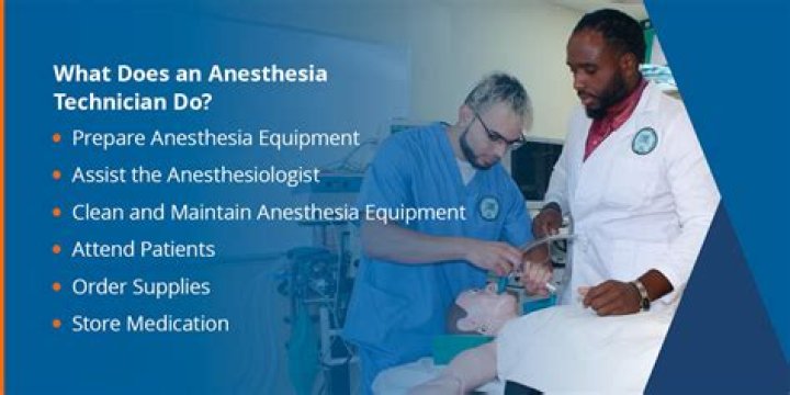 What kind of insurance does a anesthesiologist need?