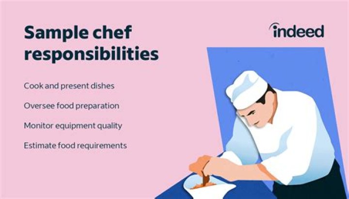 What legal issues does a personal chef need to consider?