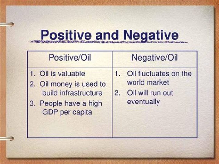 What made oil so valuable?