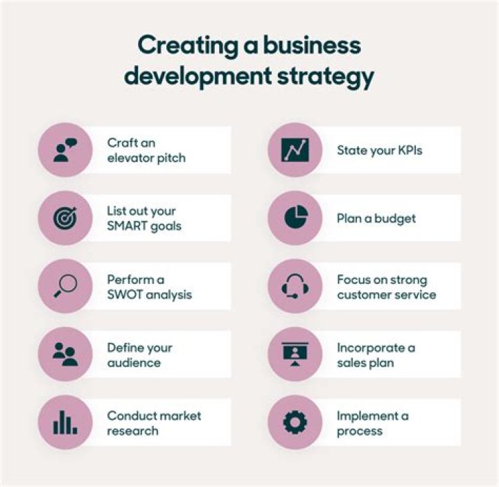 What makes a good business development officer?