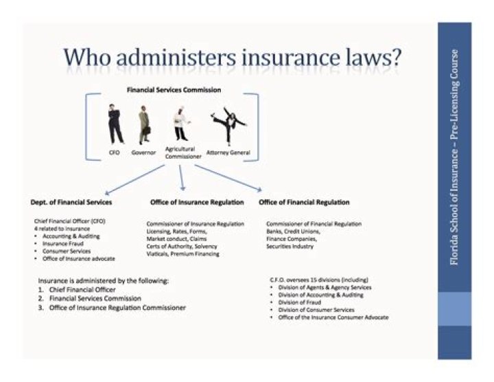 What penalty may the Office of insurance Regulation impose if an agent intentionally represents an unauthorized insurer in Florida?