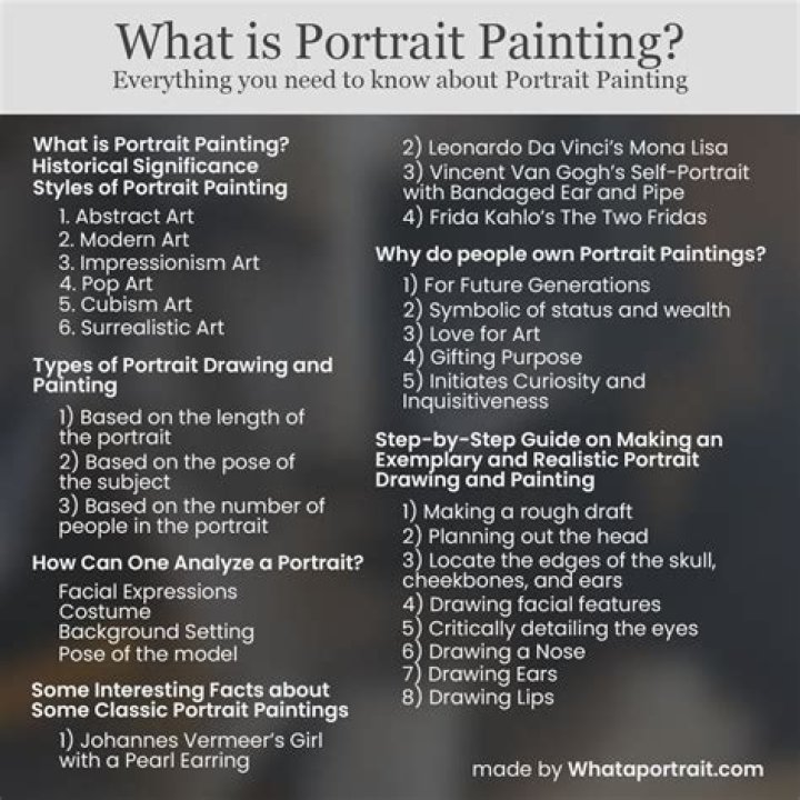What qualifies something as fine art?