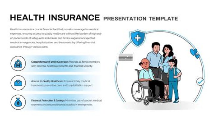 What started health insurance?