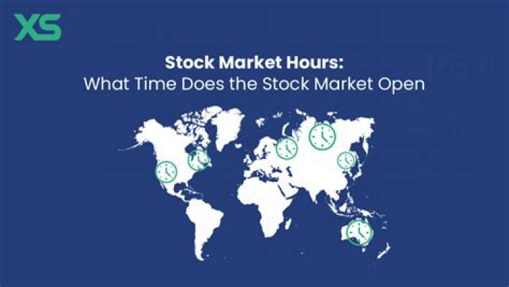 What time does stock market open West Coast?