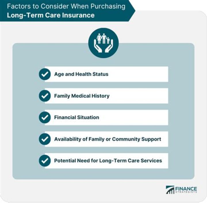 What triggers long-term care benefits?