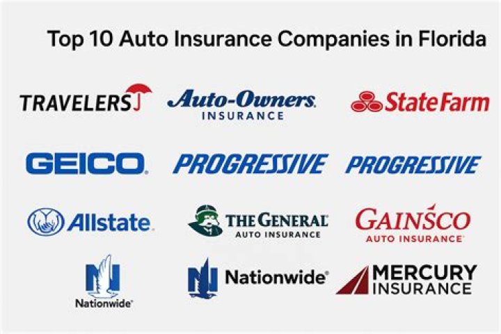 What type of auto insurance is required by all states?