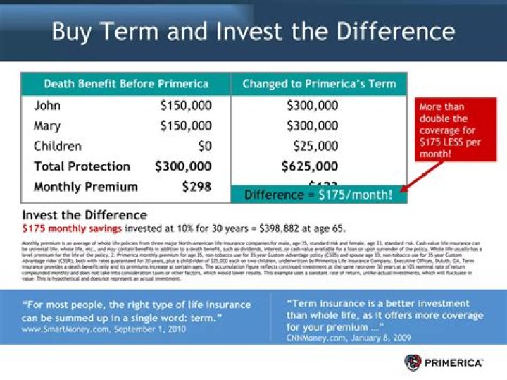 What type of insurance does Primerica sell?
