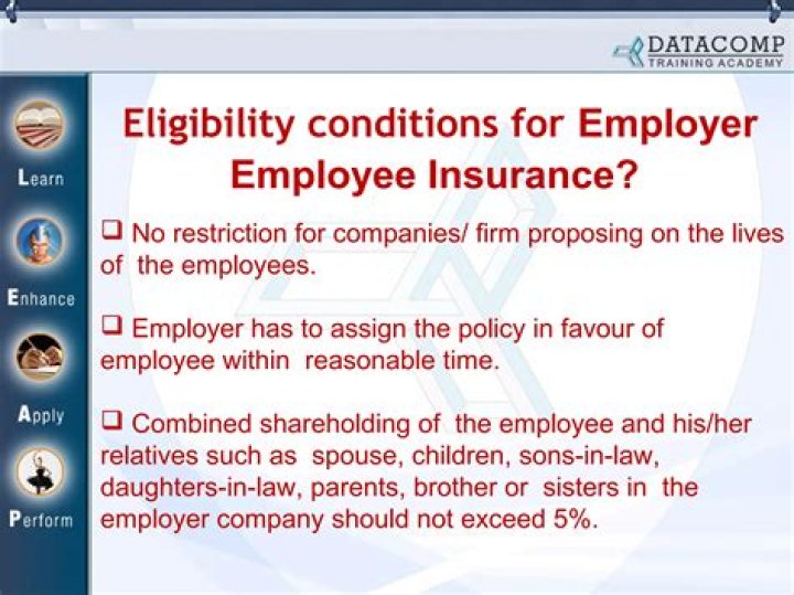 What type of insurance is required by law for a business to provide for their employees?