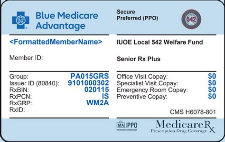 When a Medicare recipient chooses a Medicare senior plan he or she forfeits the Medicare card true or false?